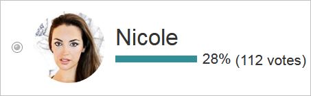 Nicole vote.JPG