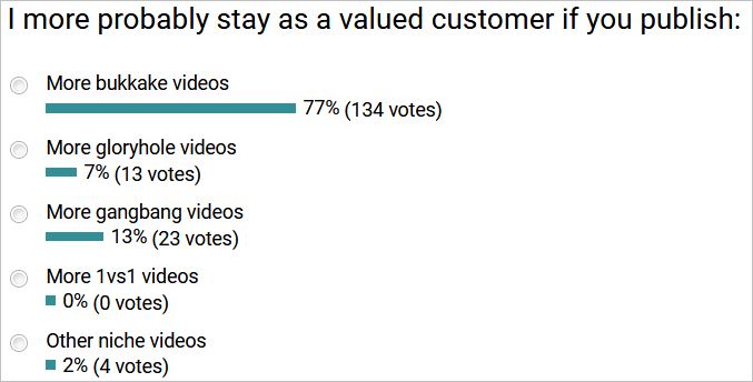 PB poll II.JPG
