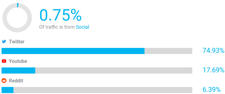 site stats 4.jpg