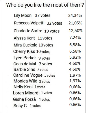 PBpoll 5.jpg
